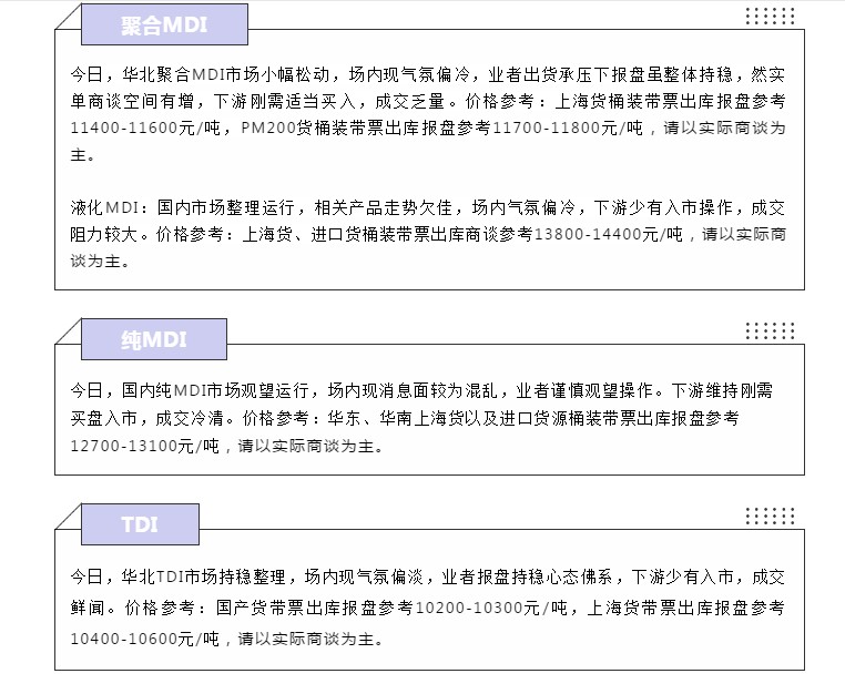 PU价格 | 7月22日PU原材料最新报价参考-转自聚氨酯联盟网