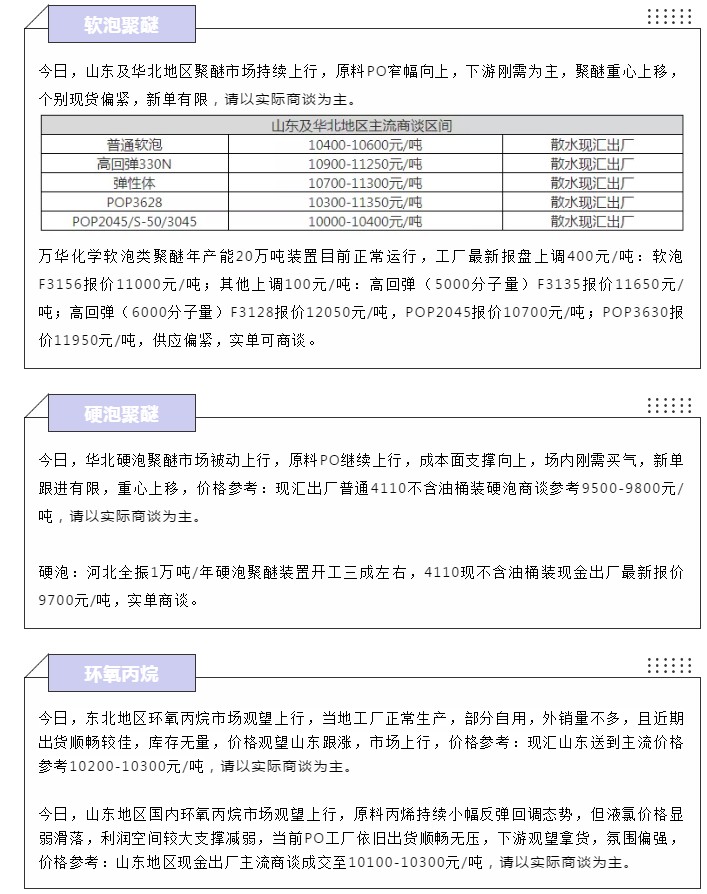 PU价格 | 7月22日PU原材料最新报价参考-转自聚氨酯联盟网